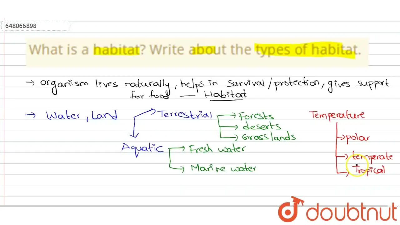 [Telugu Solution] What is a habitat? Write about the types of habitat.