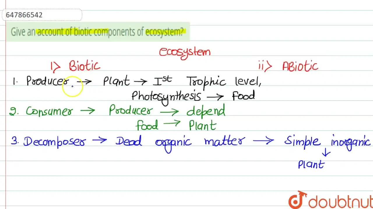 Give an account of biotic components of ecosystem?