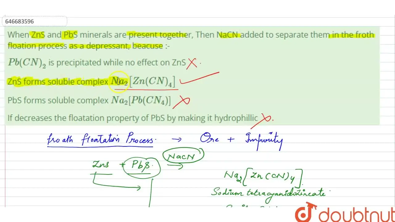 PbS forms soluble complex Na(2)[Pb (CN(4))]