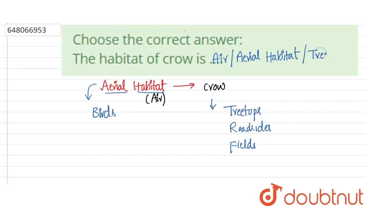 [Telugu Solution] Choose the correct answer The habitat of crow is