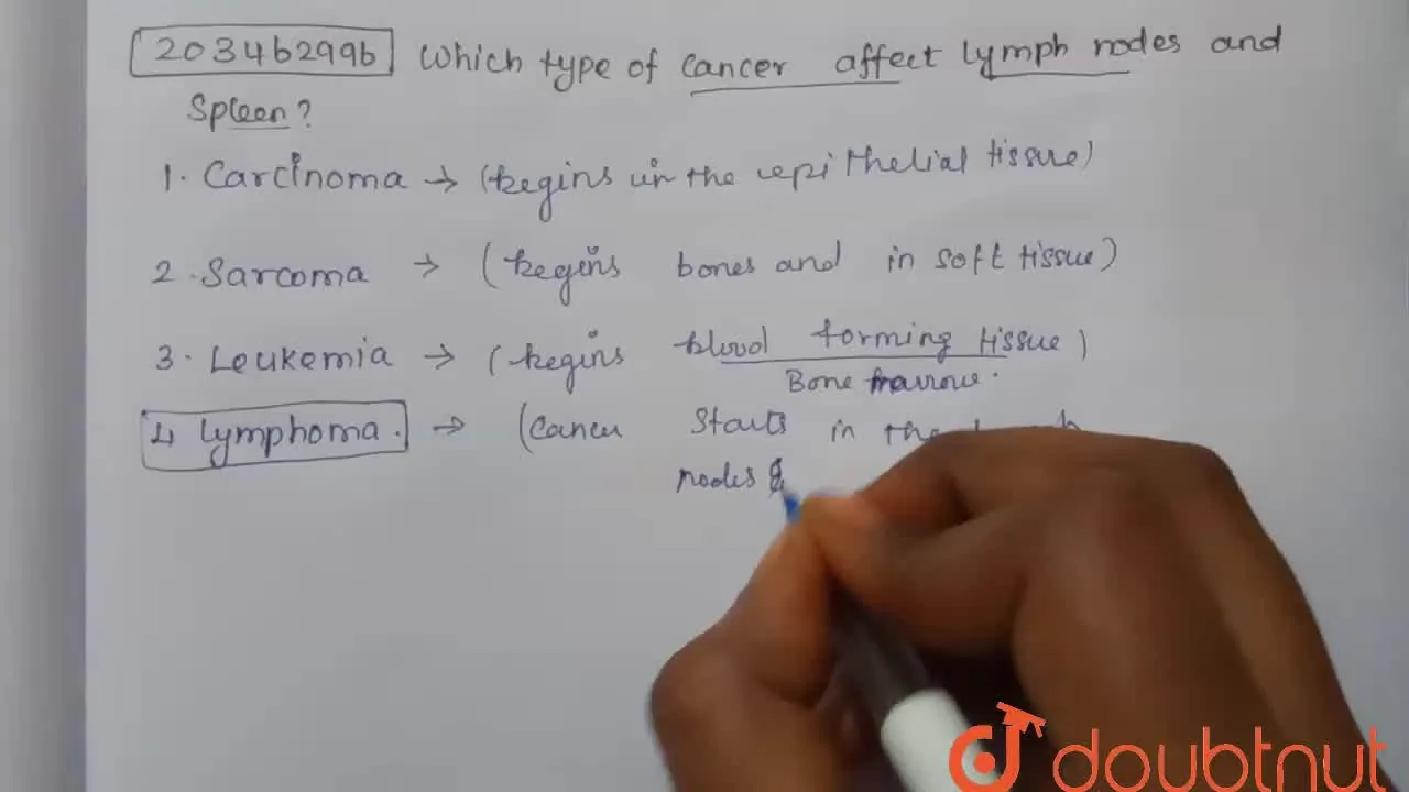 Which Type Of Cancer Affects Lymph Nodes And Spleen