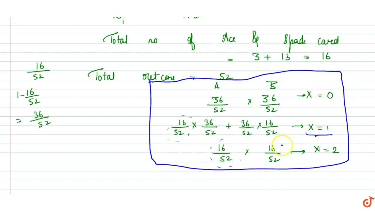 Two cards are drawn from a pack of well shuffled 52 cards one by one w