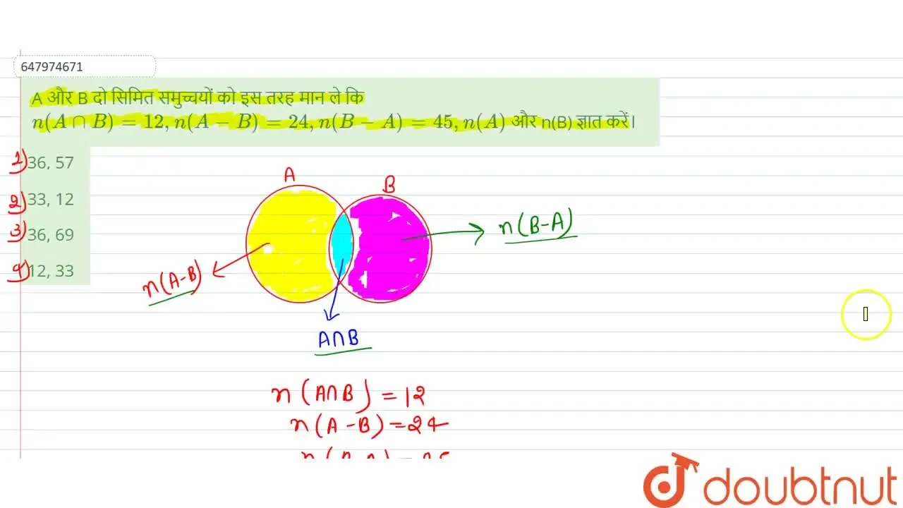 A और B दो सिमित समुच्चयों को इस तरह मान ले कि N(A Nn B)= 12, N(A-B)=24