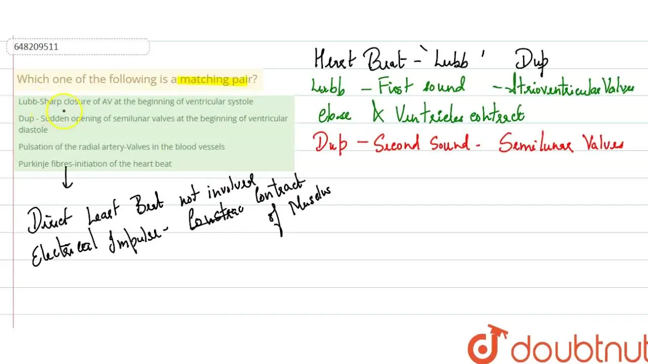 [Kannada Solution] Pulsation of the radial arteryValves in the blood