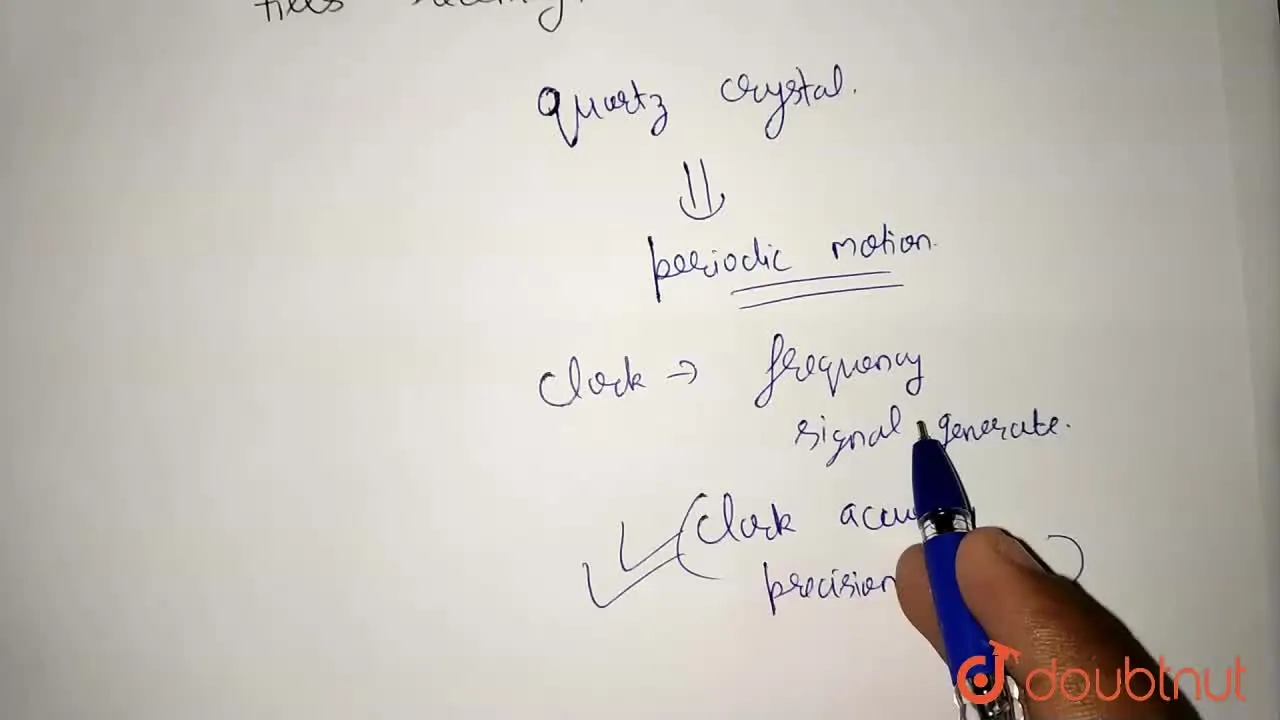 Name the device whose periodic motion was used for making clocks till