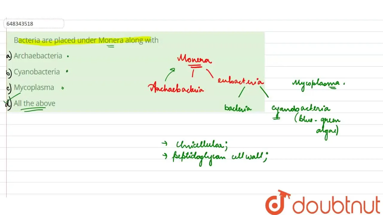 Bacteria are placed under Monera along with