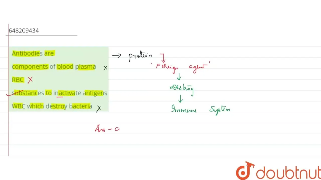 [Kannada Solution] Antibodies are