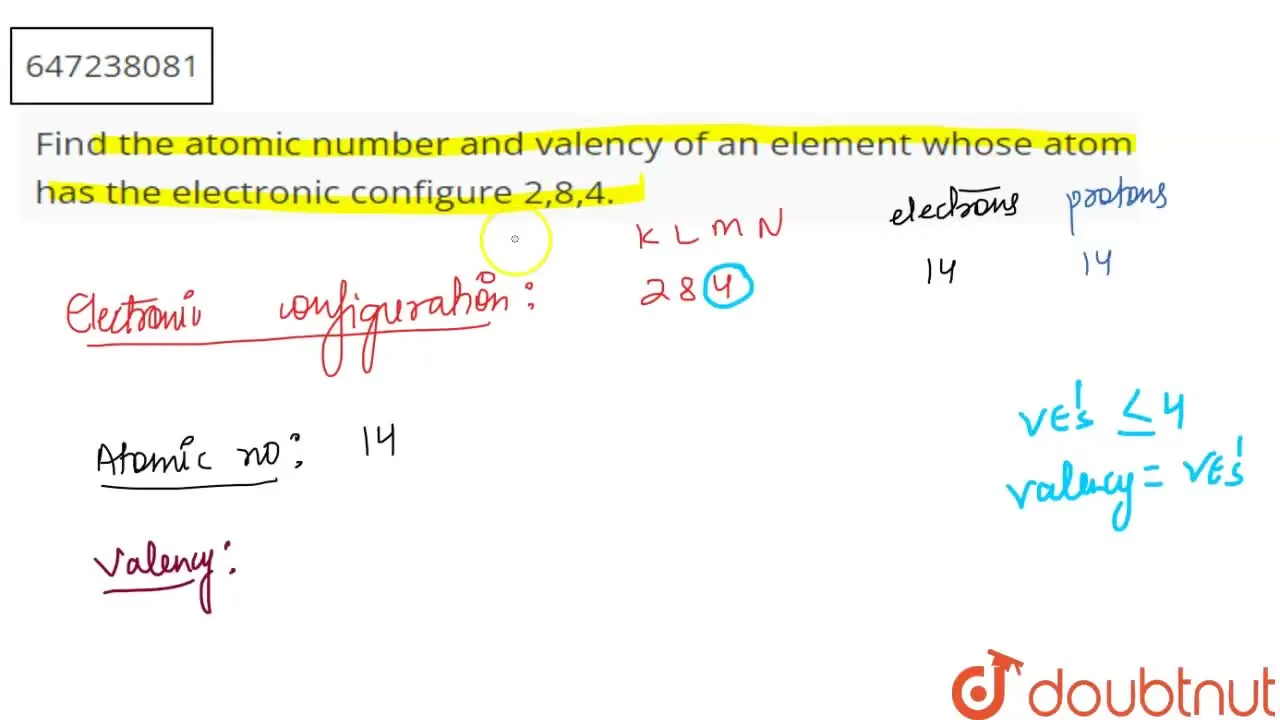 Find The Atomic Number And Valency Of An Element Whose Atom Has The El