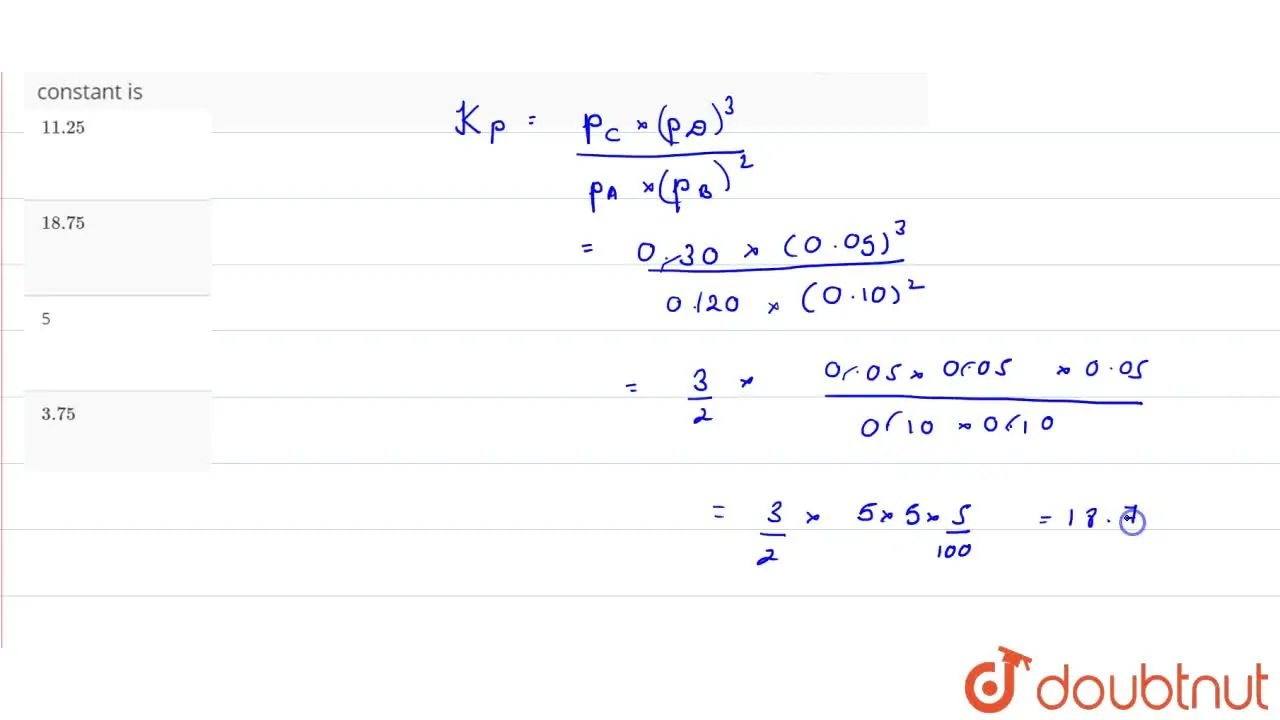 Partial Pressure Of A, B, C, And D On The Basis Of Gaseous System A