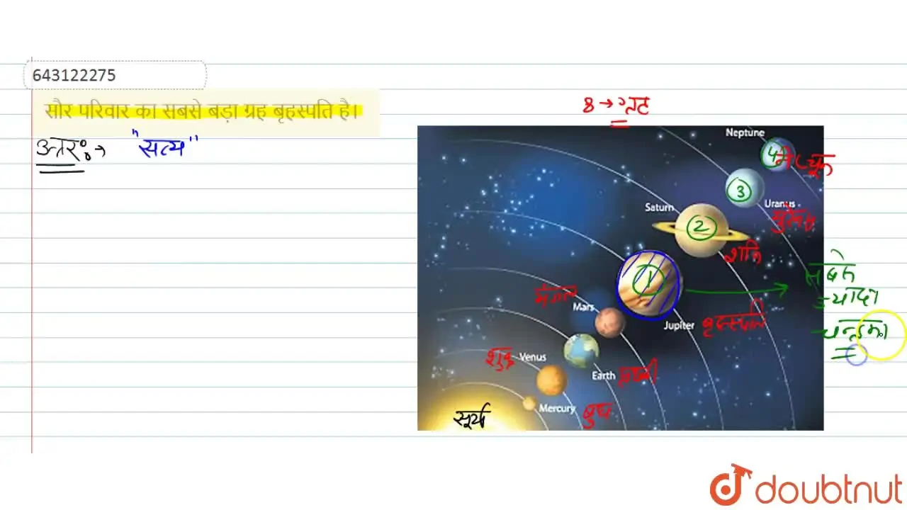 सौर मंडल | Solar System | Planets | Important Notes | PCS |SSC | RAILWAY|  By Dinesh Sahu Sir - YouTube