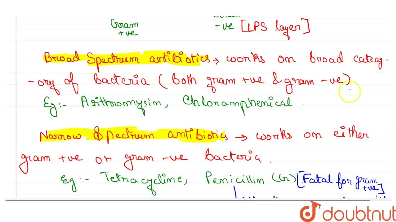 What are broad spectrum and narrow spectrum antibiotics?Give one examp