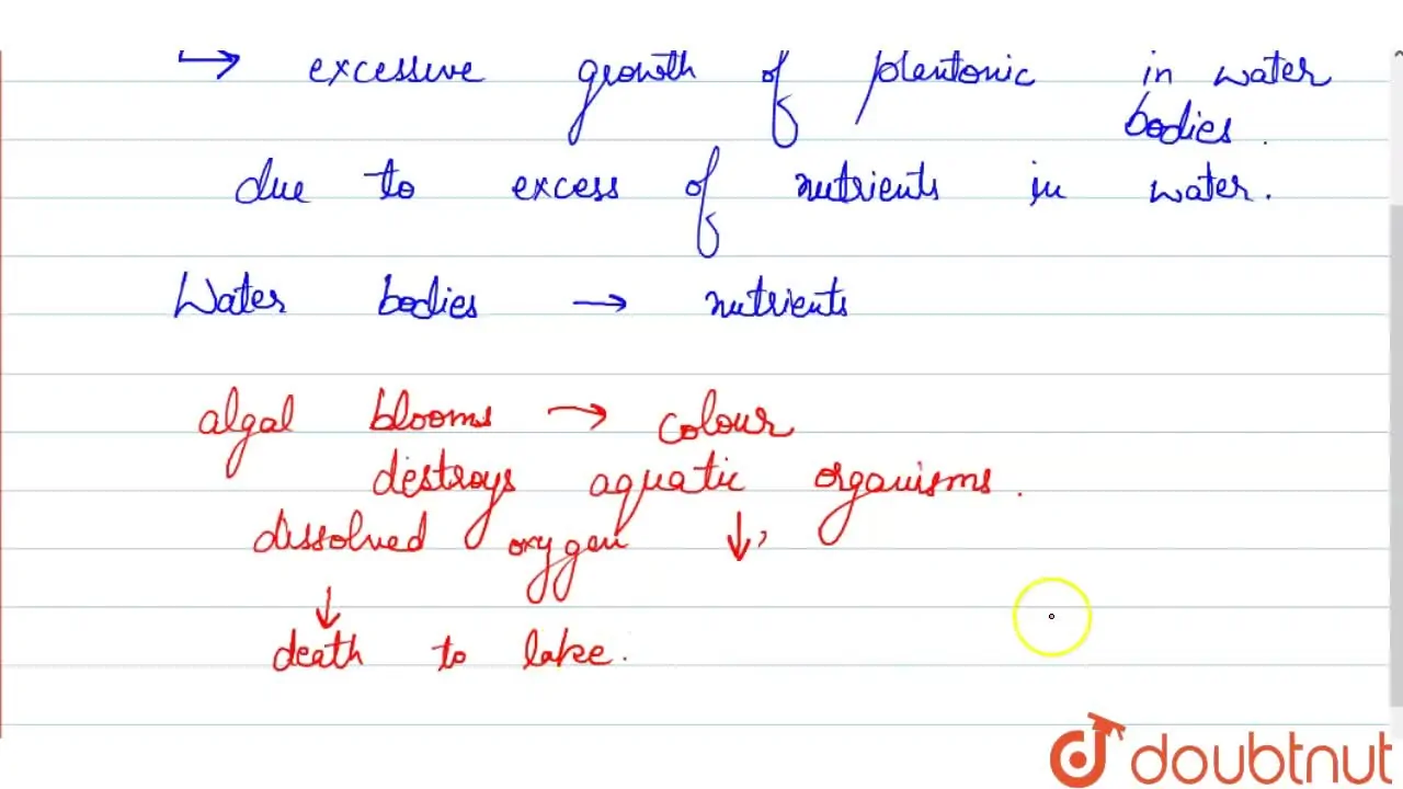 [Punjabi Solution] Explain how does The algal bloom eventually choke