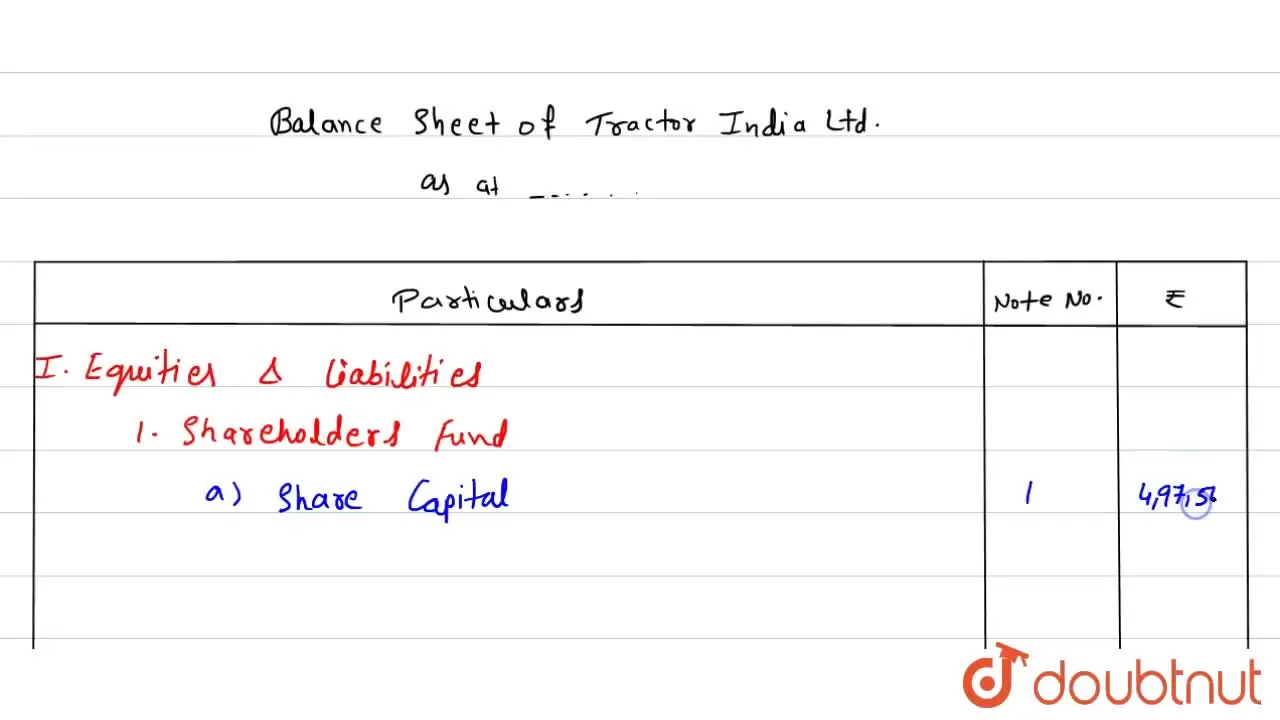 'Tractors India Ltd.' is registered with an authorized capital of Rs.