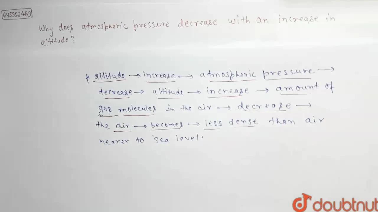 Why does atmospheric pressure decrease with an increase in altitude