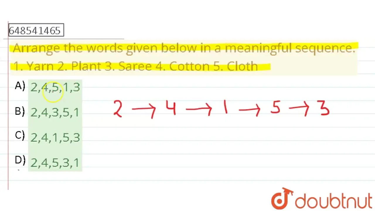 Arrange the words given below in a meaningful sequence. 1. Yarn 2.