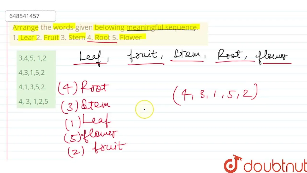 Arrange the words given belowing meaningful sequence. 1. Leaf 2. Fr