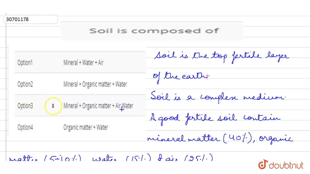 Soil is composed of