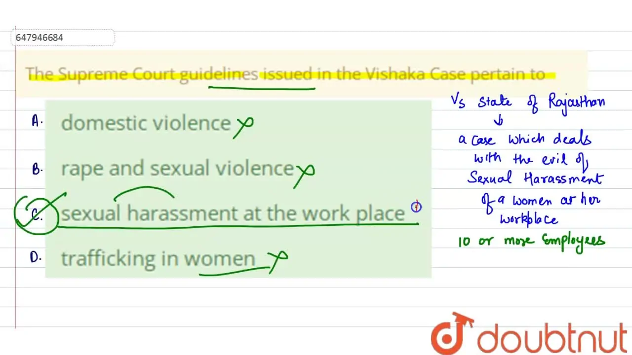 The Supreme Court guidelines issued in the Vishaka Case pertain to