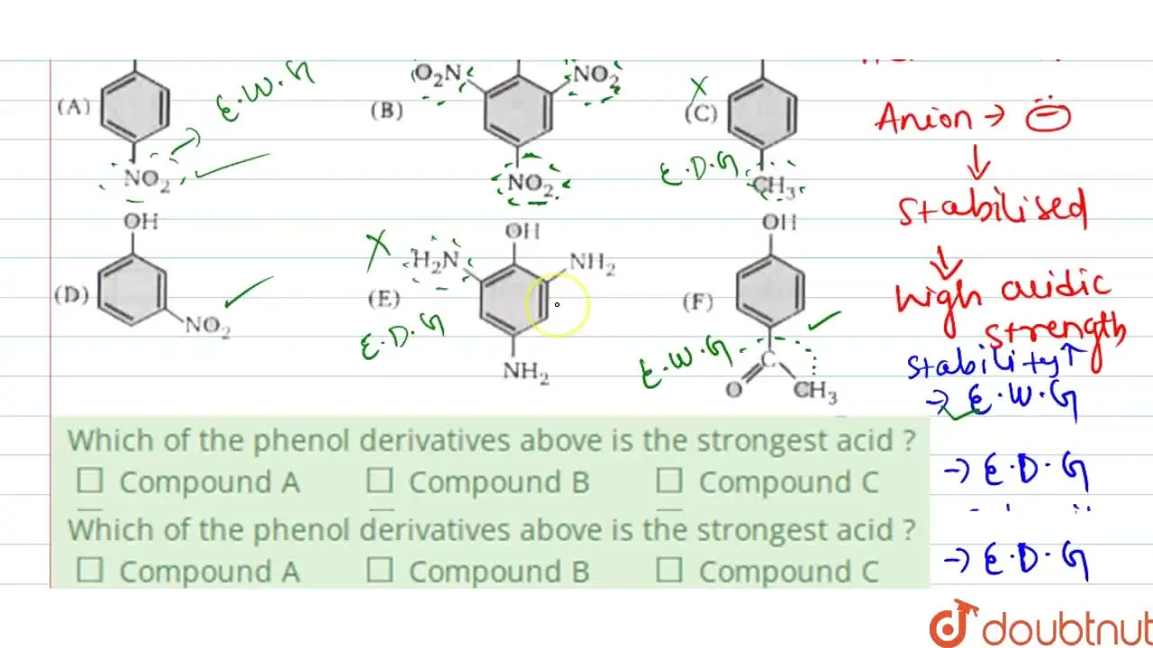 [Telugu] Which of the phenol derivatives above is the strongest acid