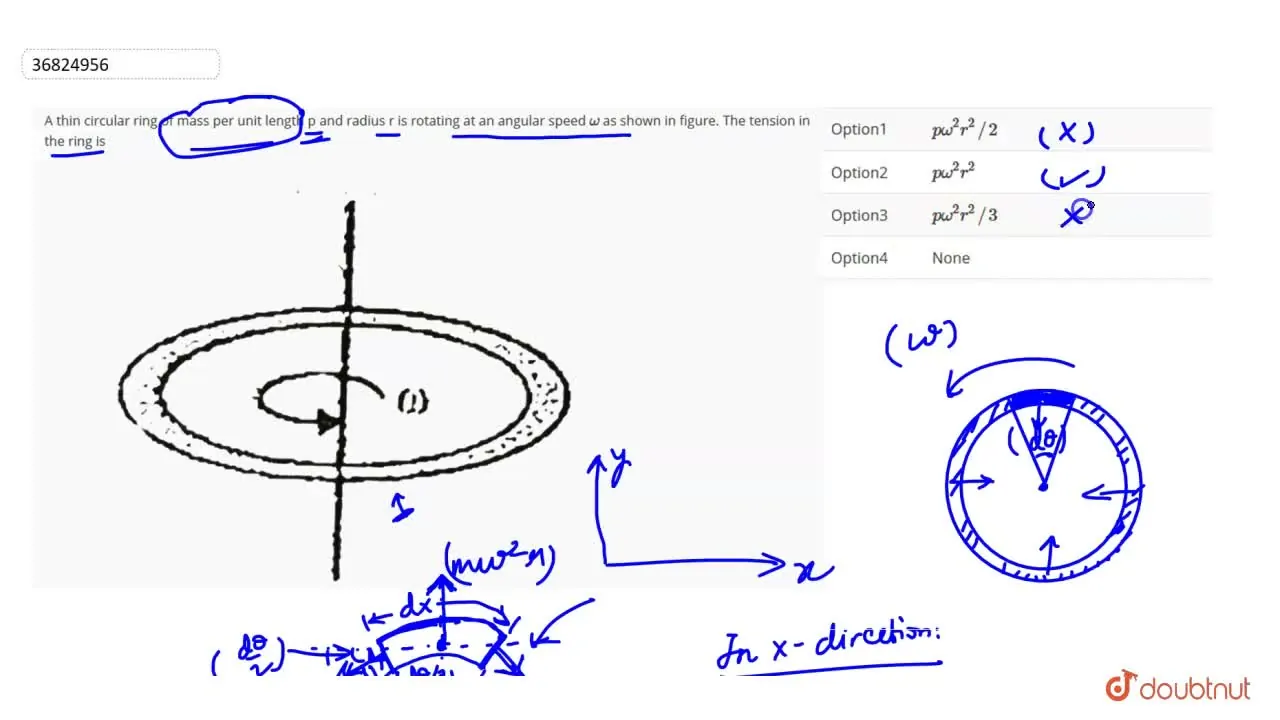 A thin semi-circular ring of radius r has a positive charge q distributed  uniformly over it. - Sarthaks eConnect | Largest Online Education Community