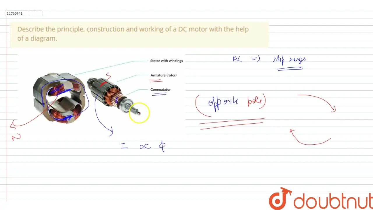 Describe The Principle, Construction And Working Of A DC Generator.