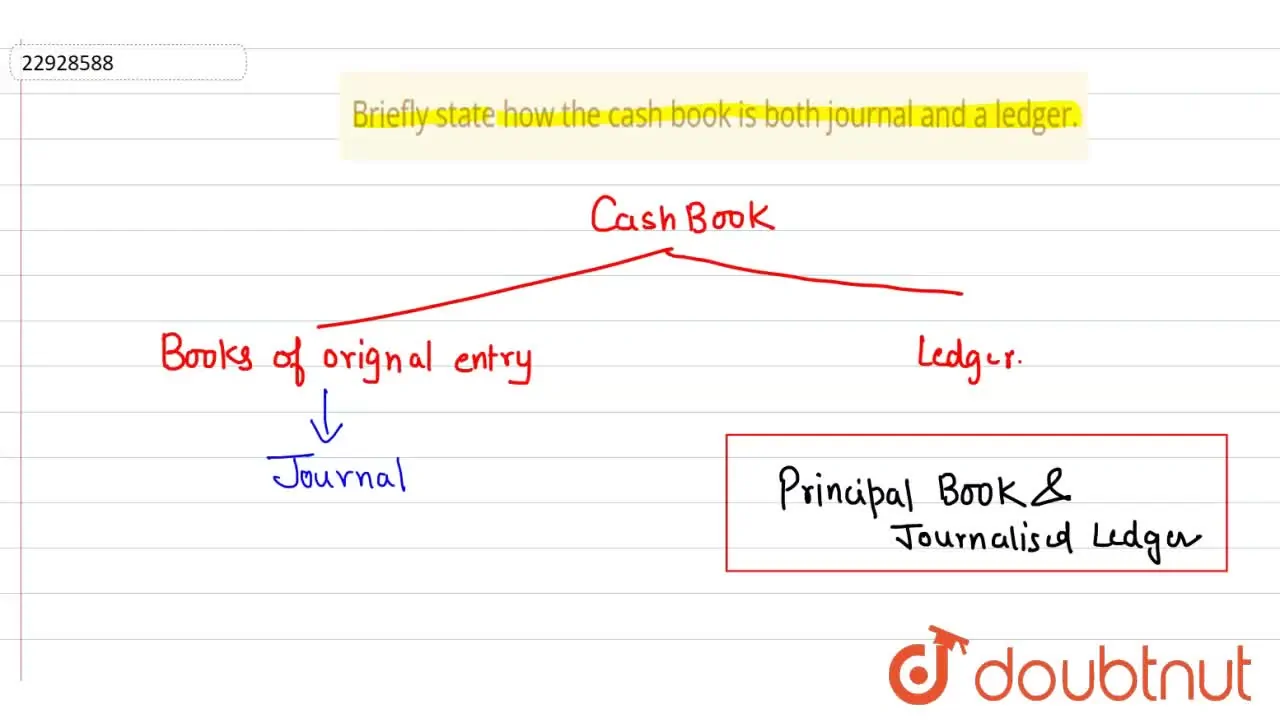Briefly state how the cash book is both journal and a ledger.