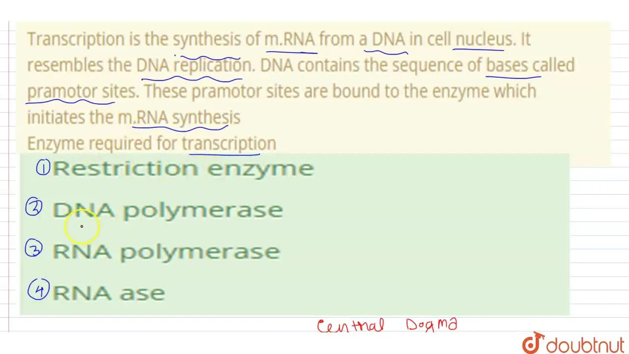 Transcription is the synthesis of m.RNA from a DNA in cell nucleus. It