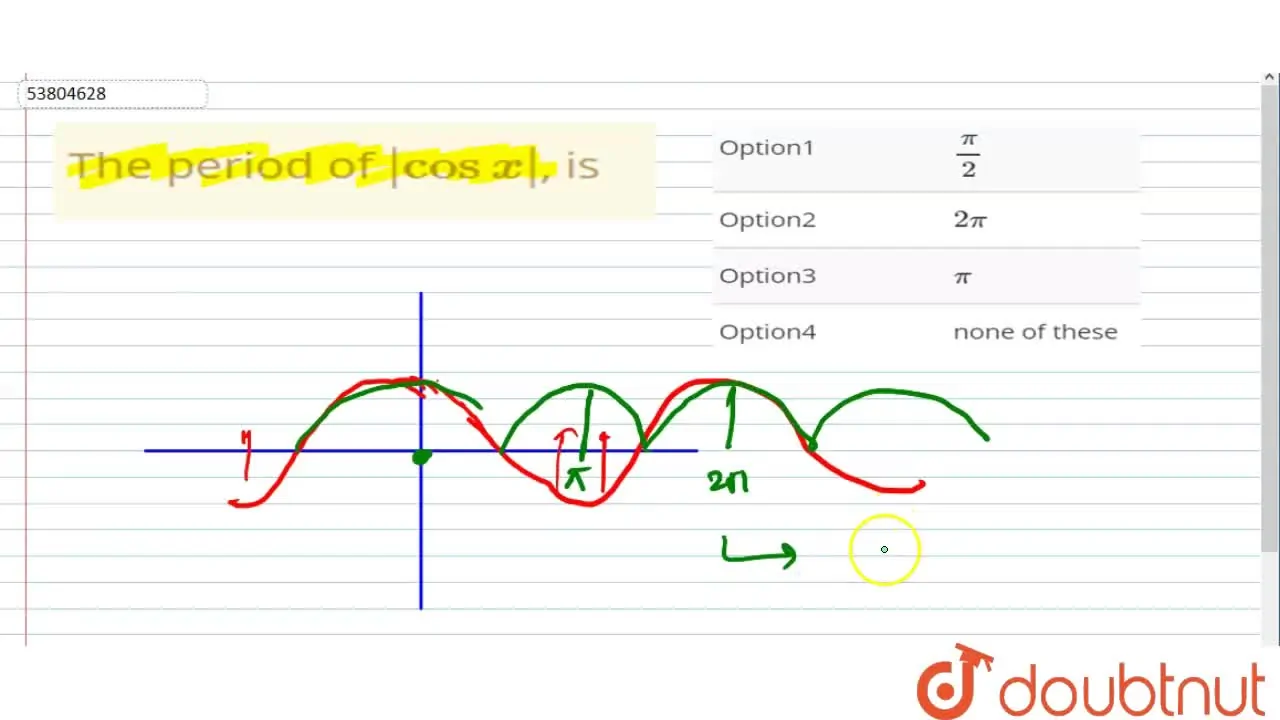 The period of cos x, is