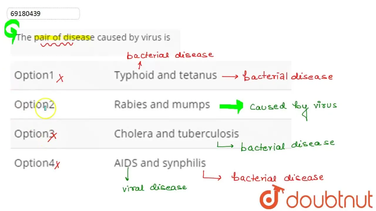 The Pair Of Disease Caused By Virus Is