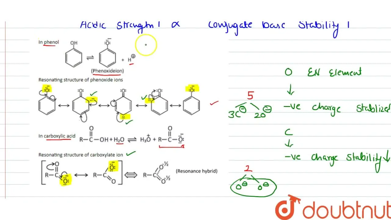 [Punjabi] Although Phenoxide Ion Has More Number Of Resonating Structu