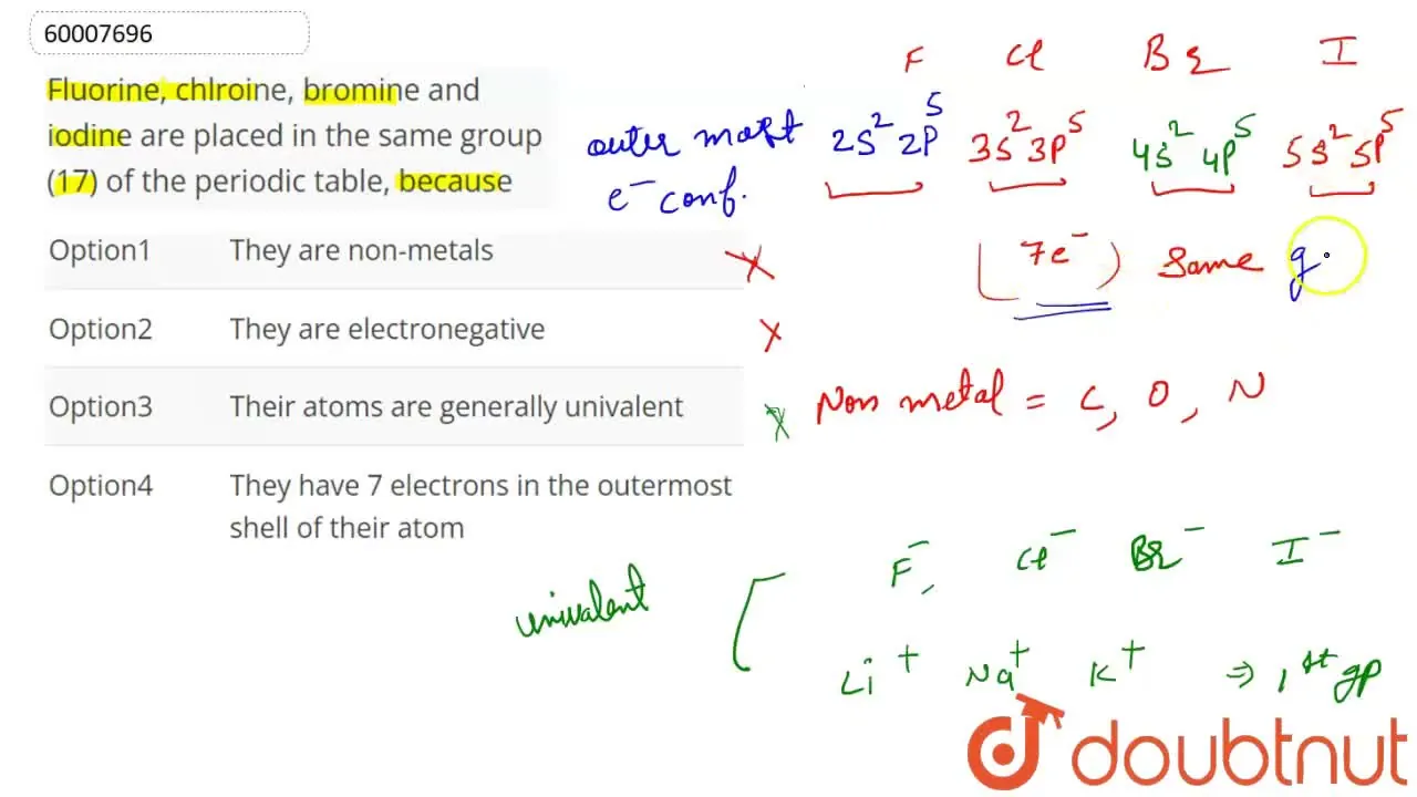 Fluorine, chlroine, bromine and iodine are placed in the same group (1