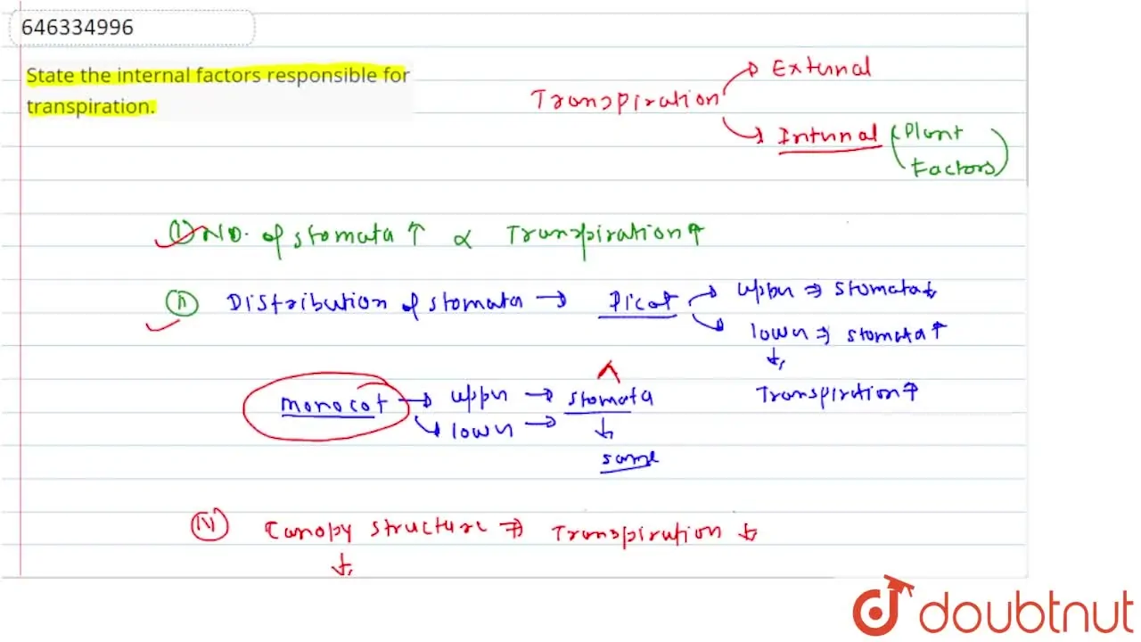 State the internal factors responsible for transpiration.