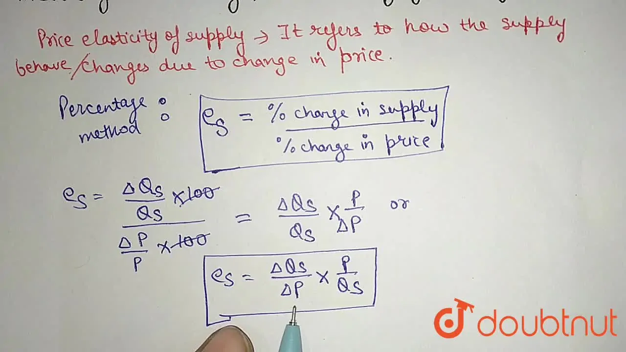 Define price elasticity of supply. Explain the percentage method for m