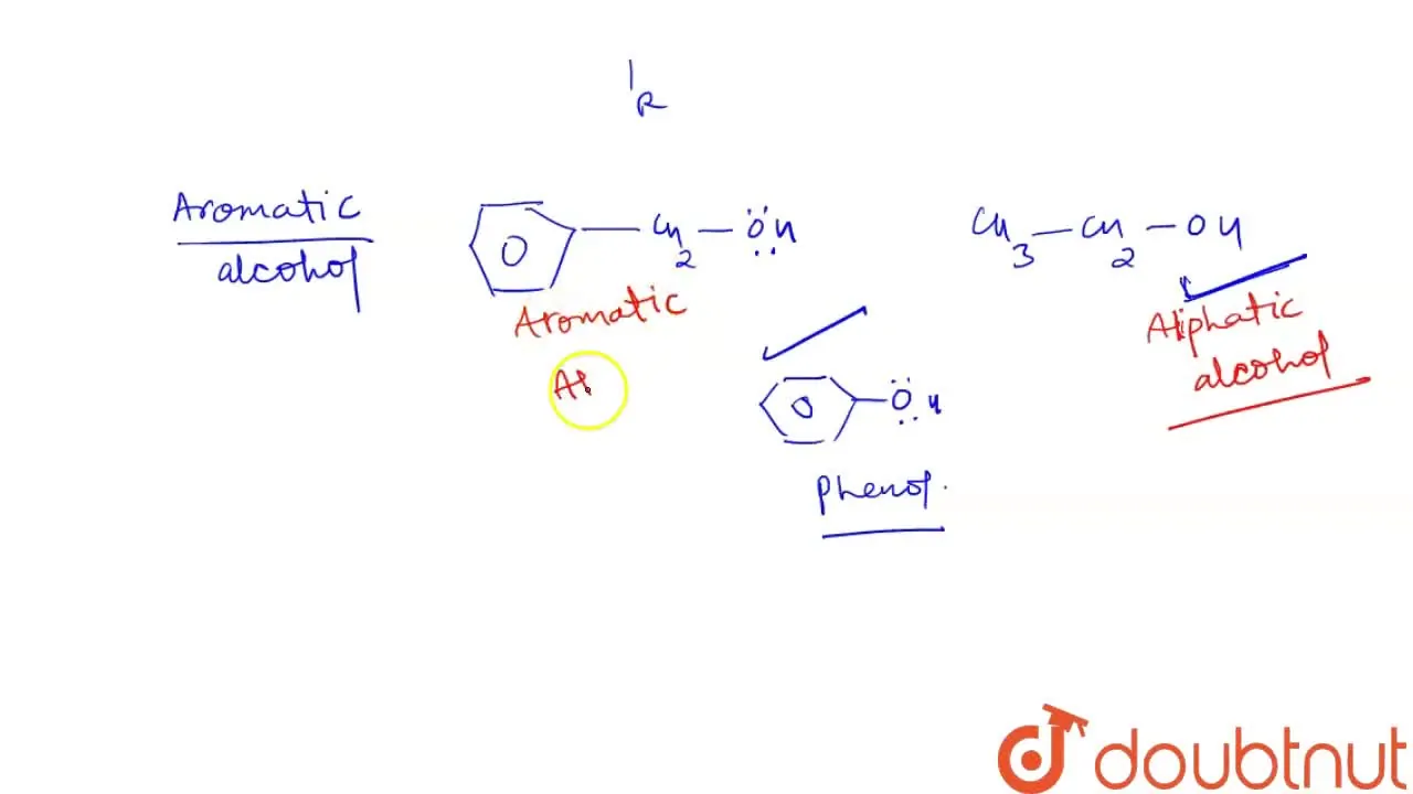 What are phenols? How do they differ structurally from aromtic alcohol