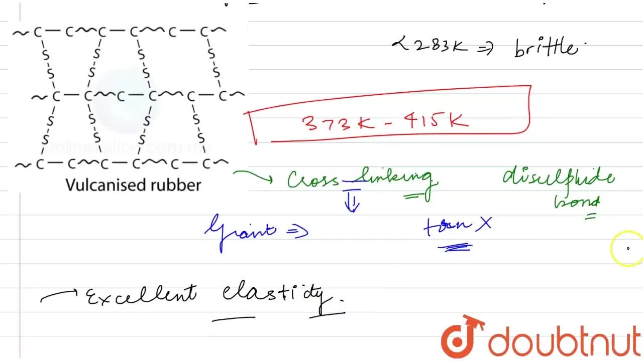 What is vulcanization for rubber ? Discusses the main purpose of vul