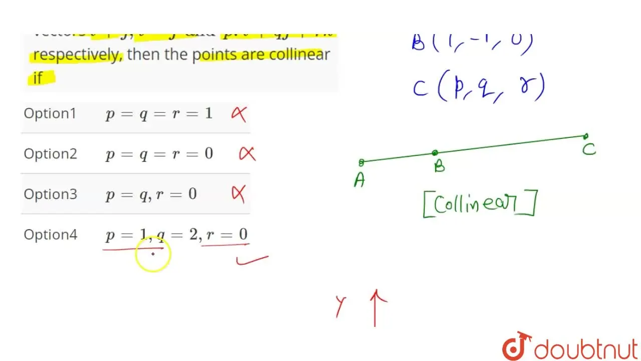 If A, B, C Are Three Points With Position Vectors I+j,i-j And P.i+qj+