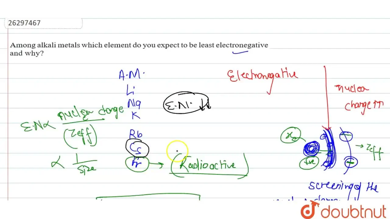 Among alkali metals which element do you expect to be least electroneg