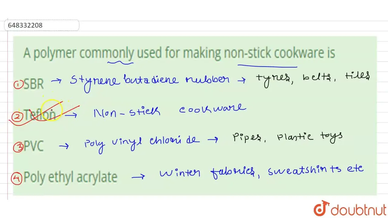A polymer commonly used for making nonstick cookware is