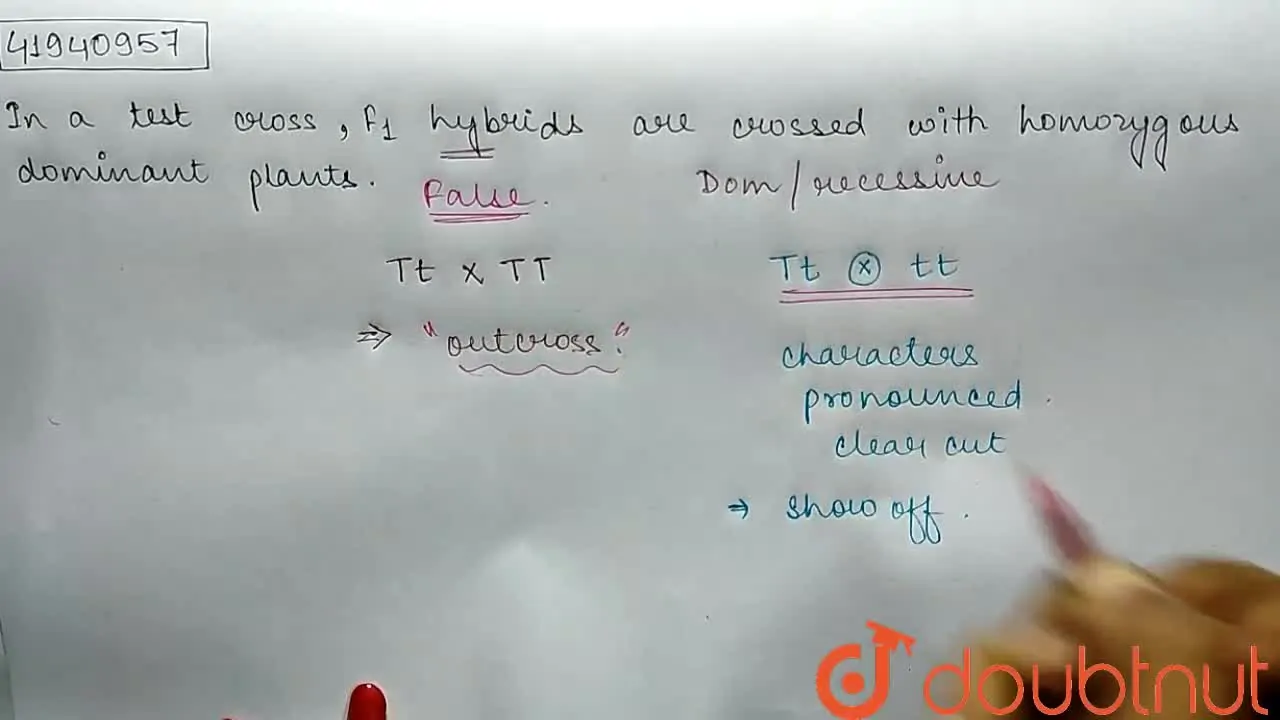 In a test cross, `F_(1)` hybrids are crossed with homozygous dominant  plants.