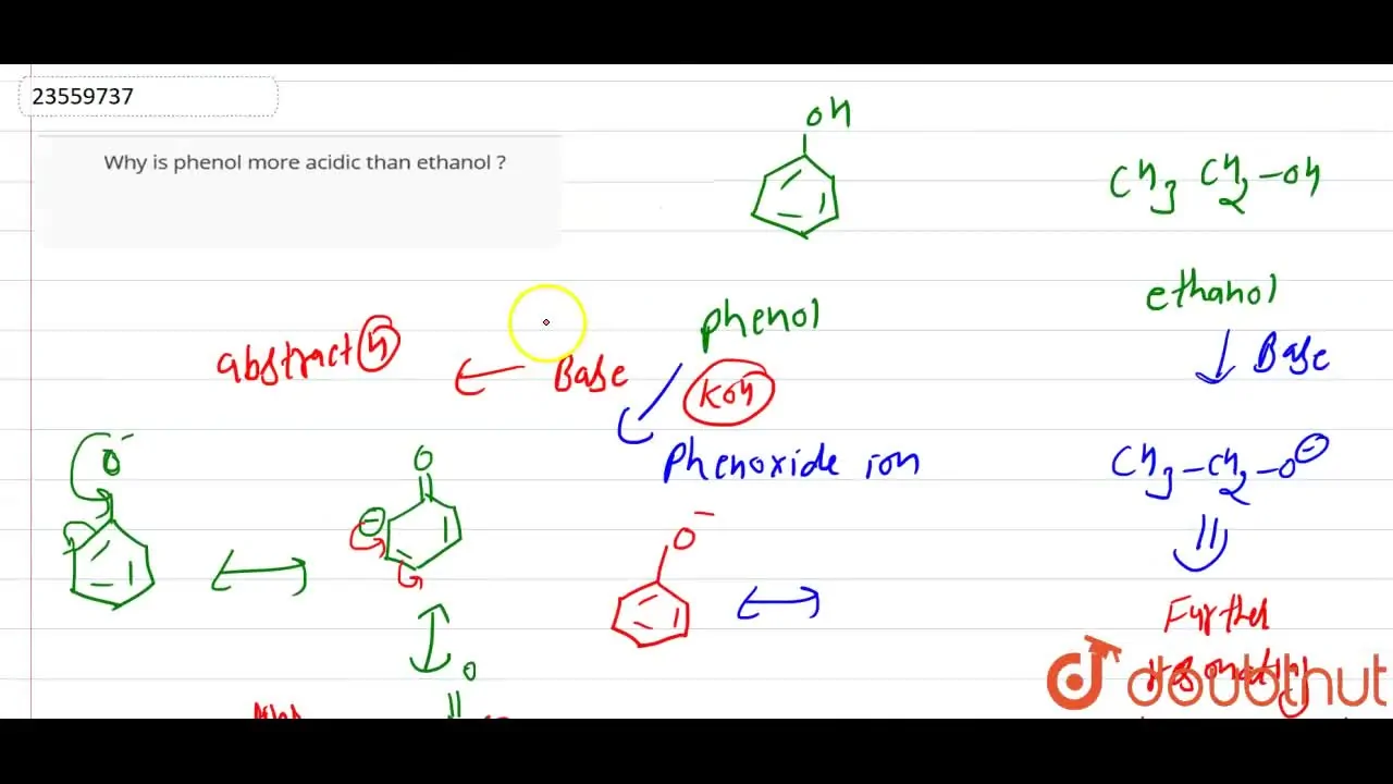 Why is phenol more acidic than ethanol