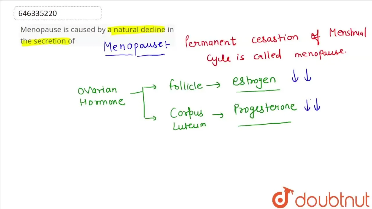 Menopause is caused by a natural decline in the secretion of