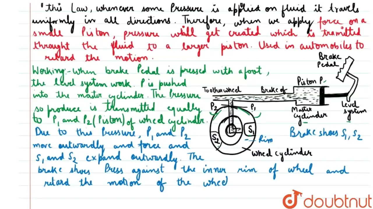[Punjabi] What is the principle of hydraulic brakes ? Explain its work