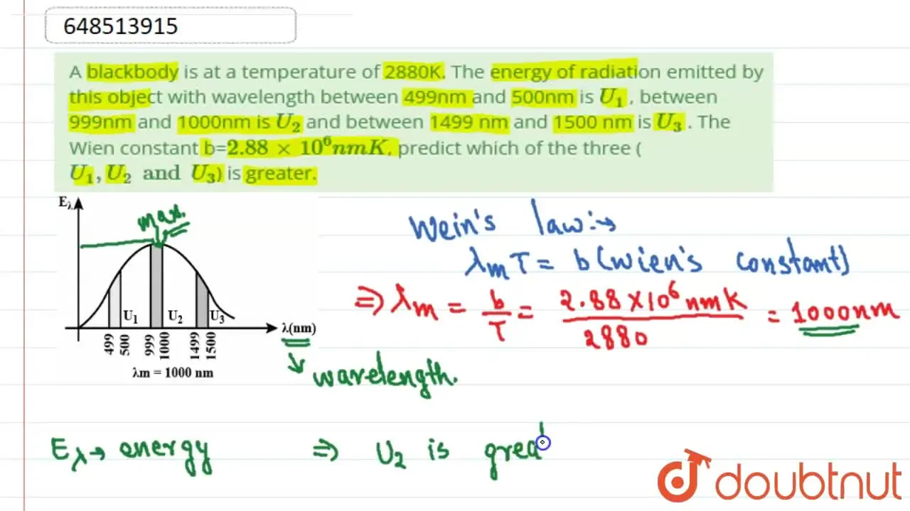 [Punjabi] A blackbody is at a temperature of 2880K. The energy of radi