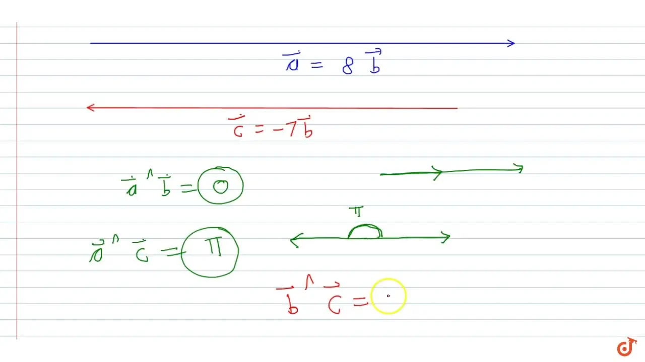 The nonzero vectors are vec a,vec b and vec c are related by vec a=