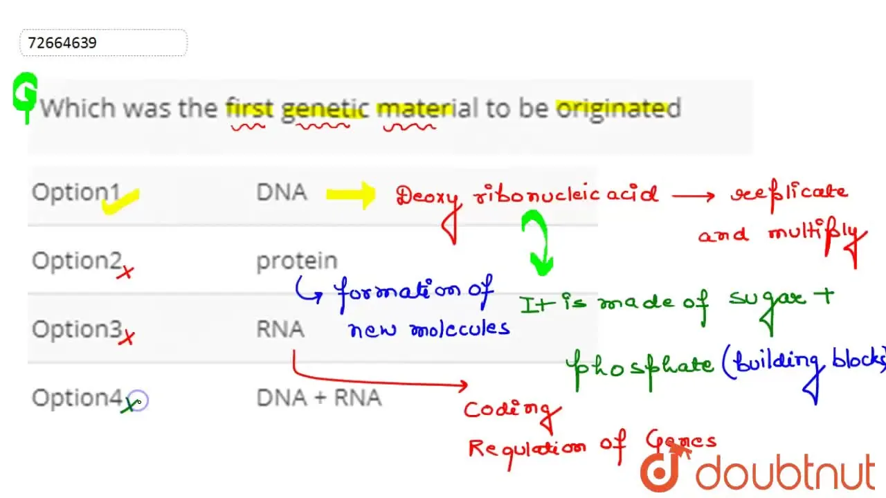 Which was the first genetic material to be originited