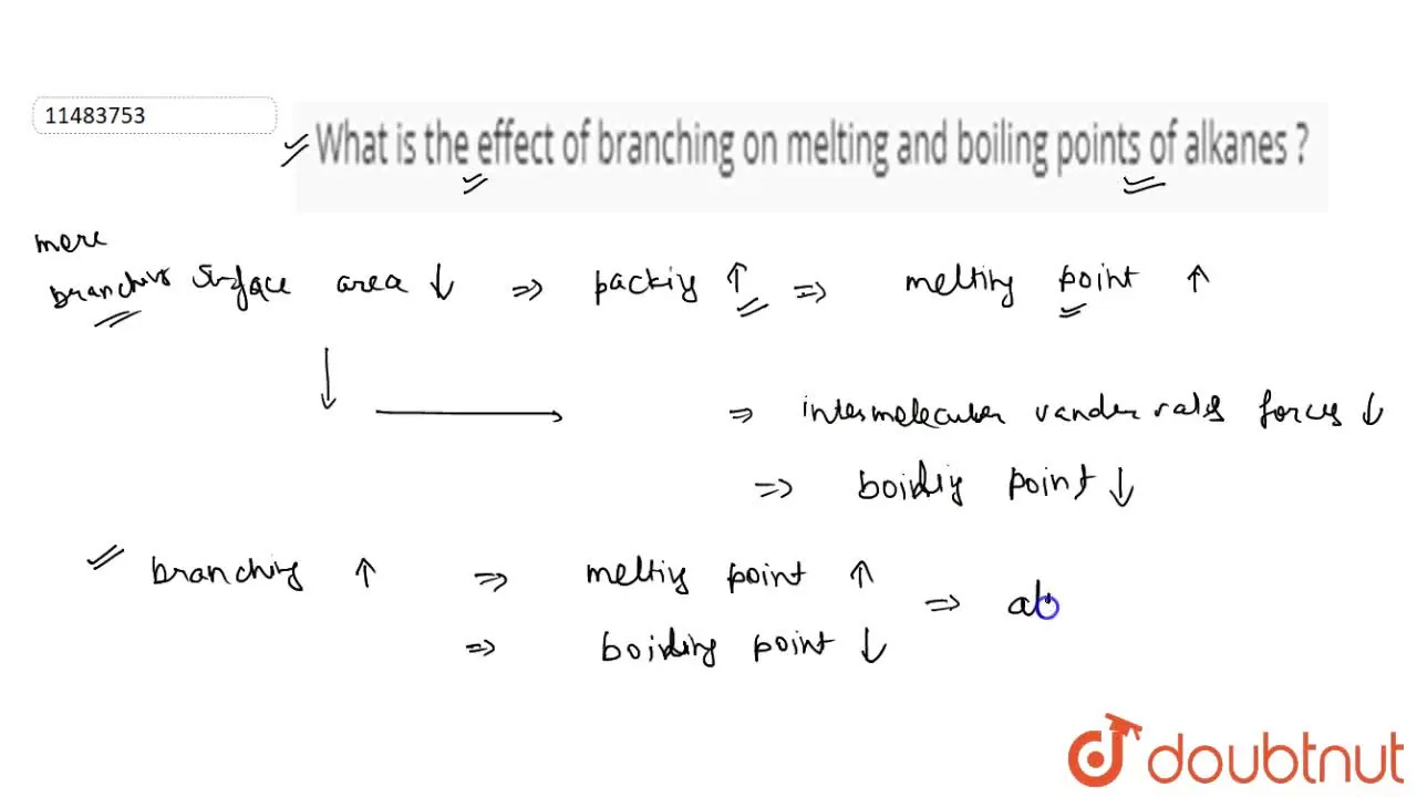 What is the effect of branching on melting and boiling points of alkan