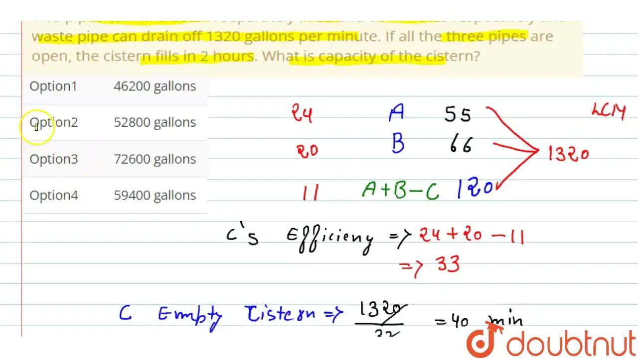 two-pipes-can-fill-a-cistern-separately-in-55-and-66-minutes-respectiv