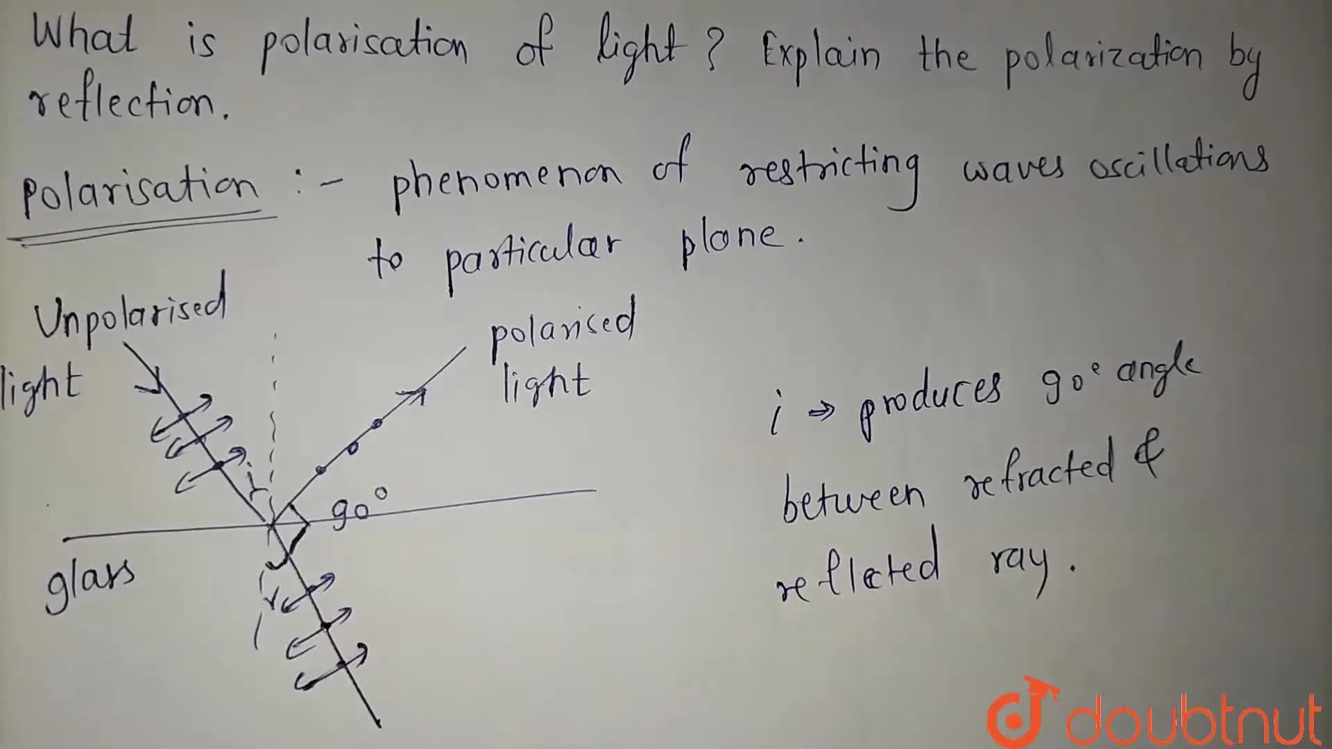 What is polarization of light ? Explain the polarization by reflection