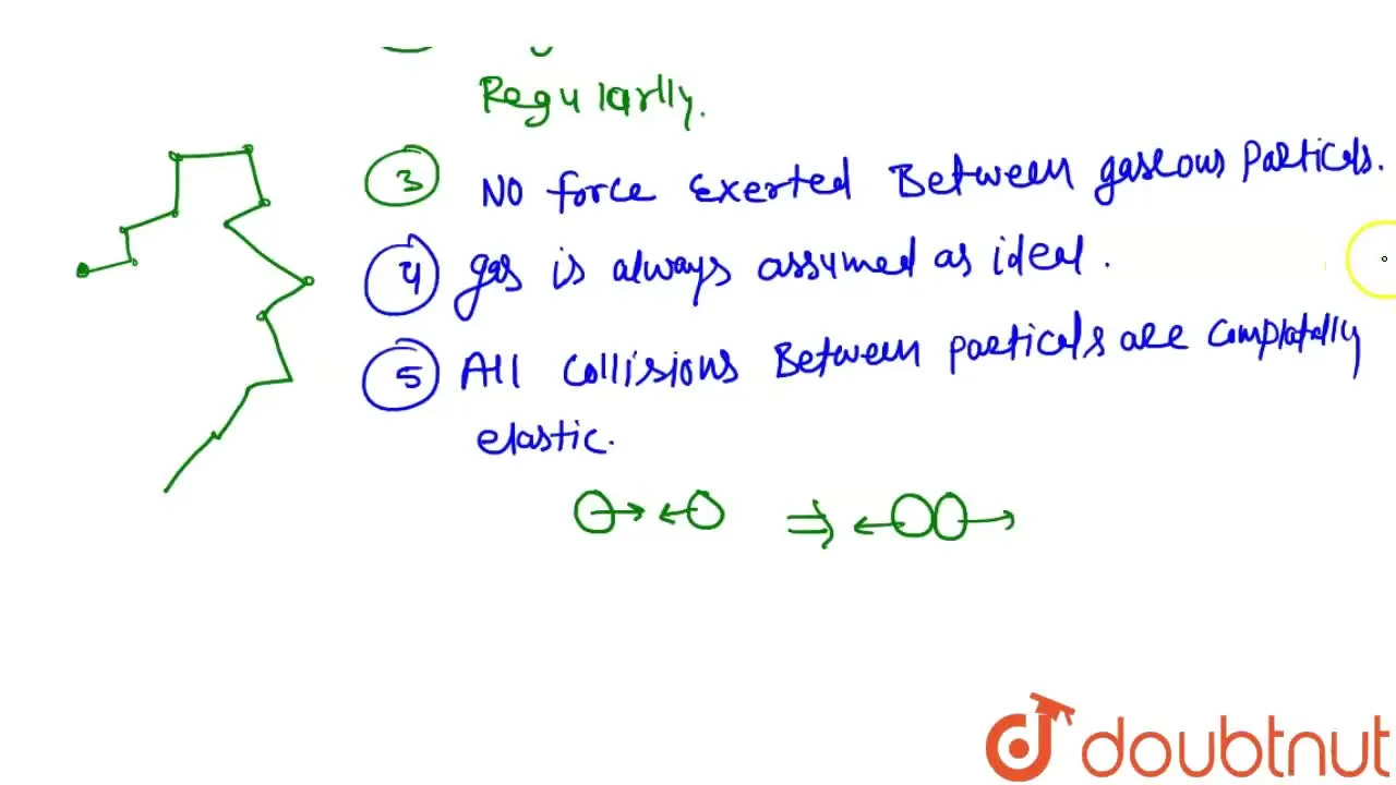 List The Important Postulates Of Kinetic Theory Of Gases.