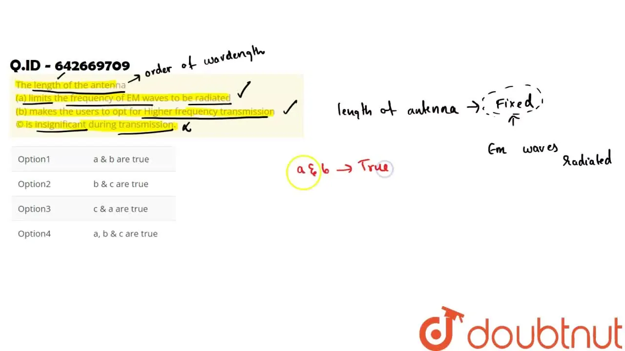 [Telugu] The length of the antenna (a) limits the frequency of EM wa